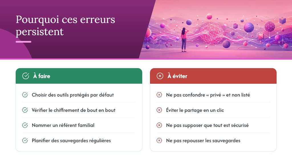 Pourquoi ces erreurs sont-elles si difficiles à éviter ? — overview diagram