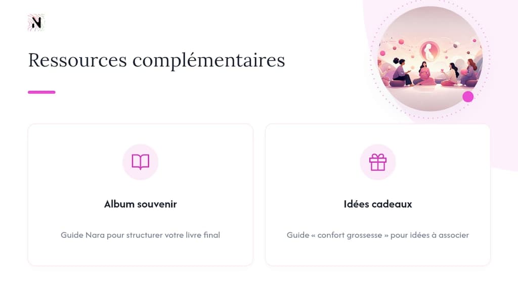 Pour aller plus loin — overview diagram