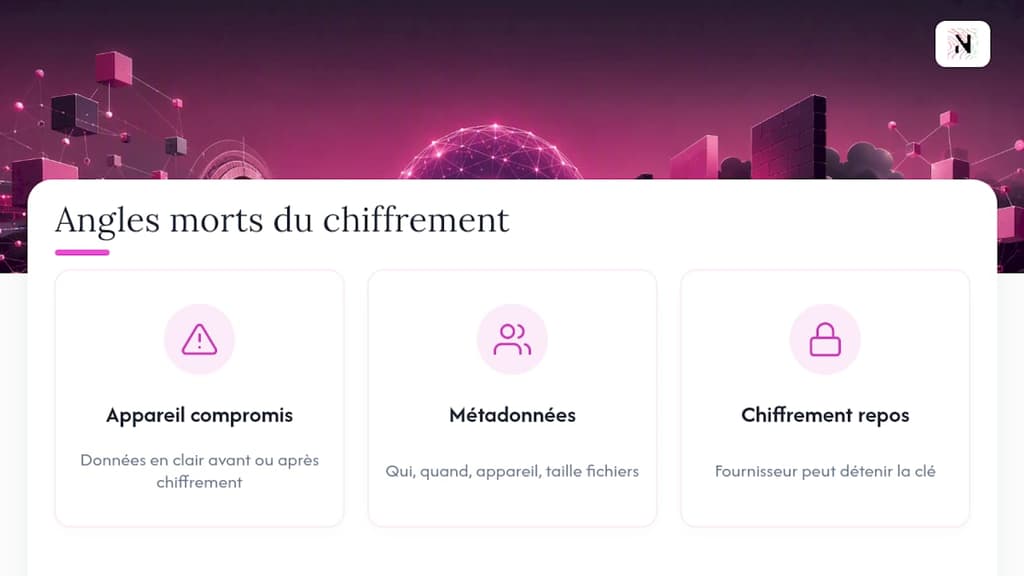 Trois limites du chiffrement expliquées