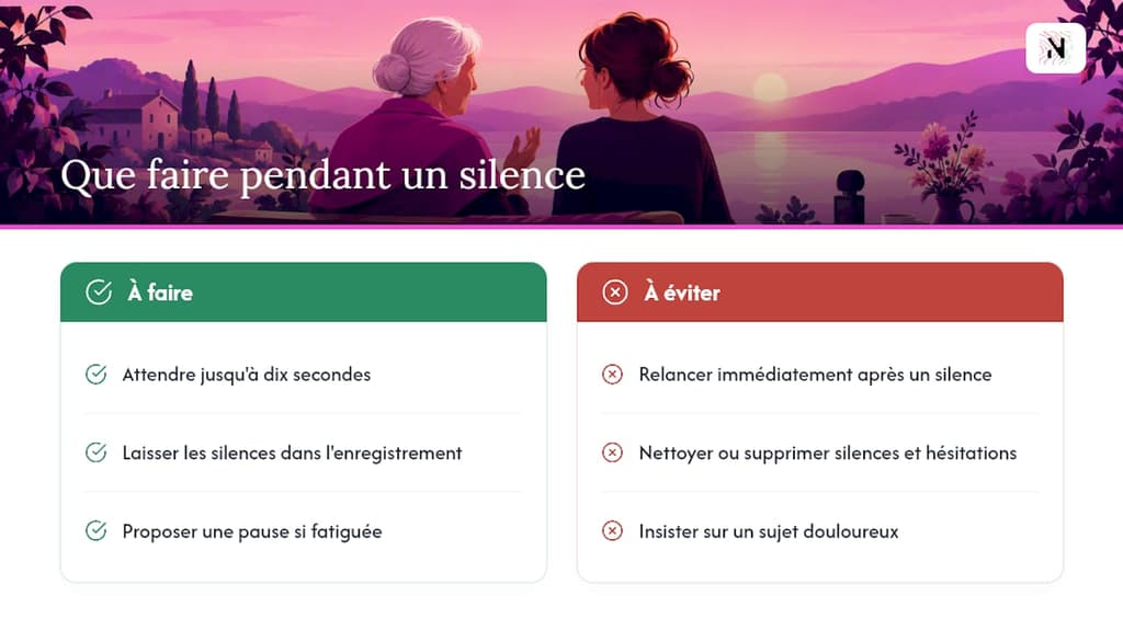 Faut-il craindre les silences pendant l'enregistrement ? — overview diagram